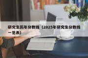 研究生历年分数线（2025年研究生分数线一览表）